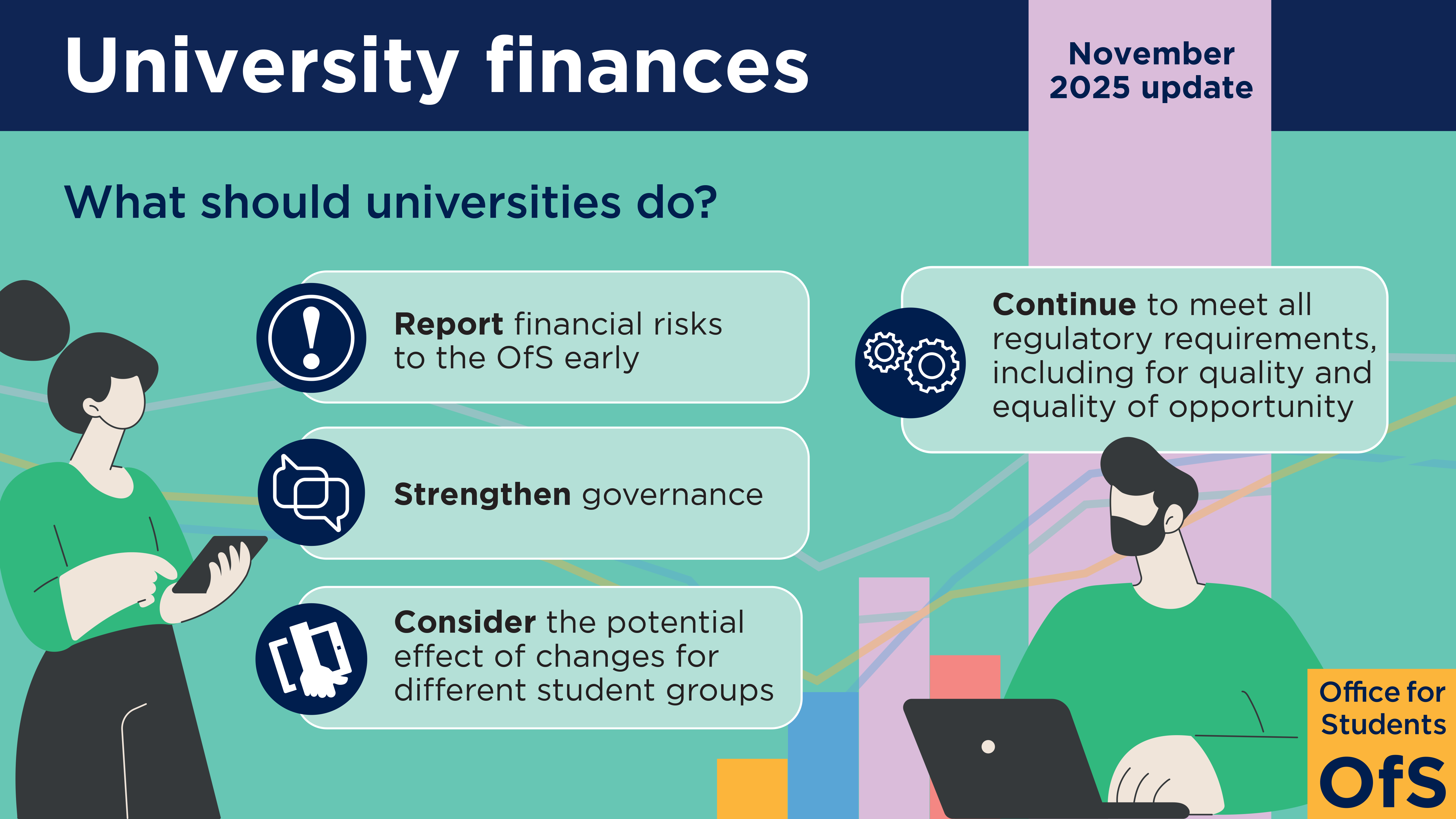 University finances November 2025 - what should universities do