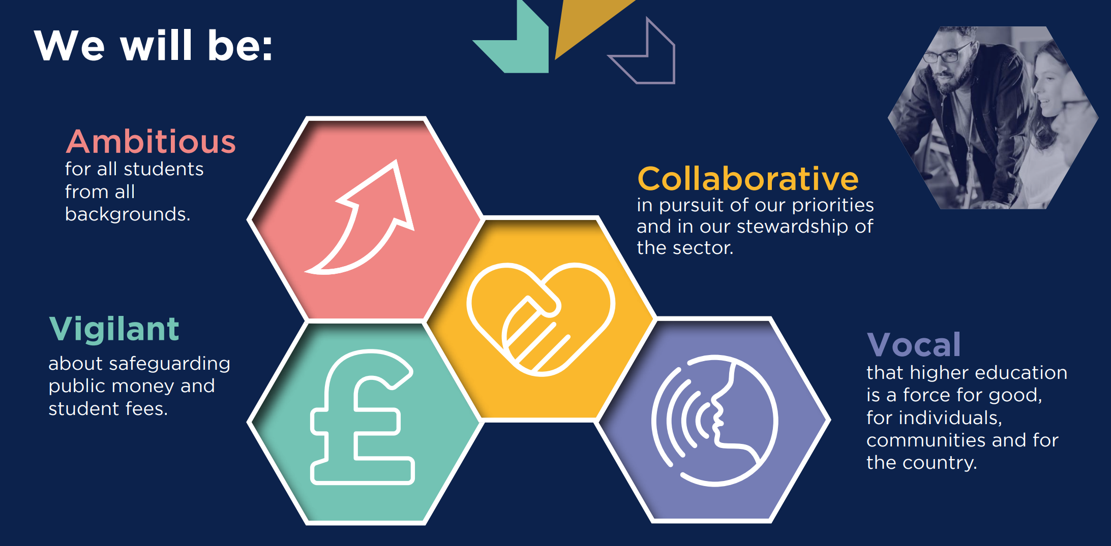 Summary of attitudes in the the OfS strategy for 2025 to 2030